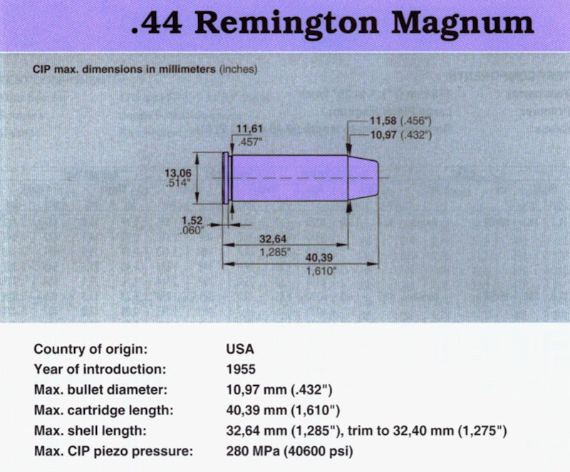 44 Remington Magnum